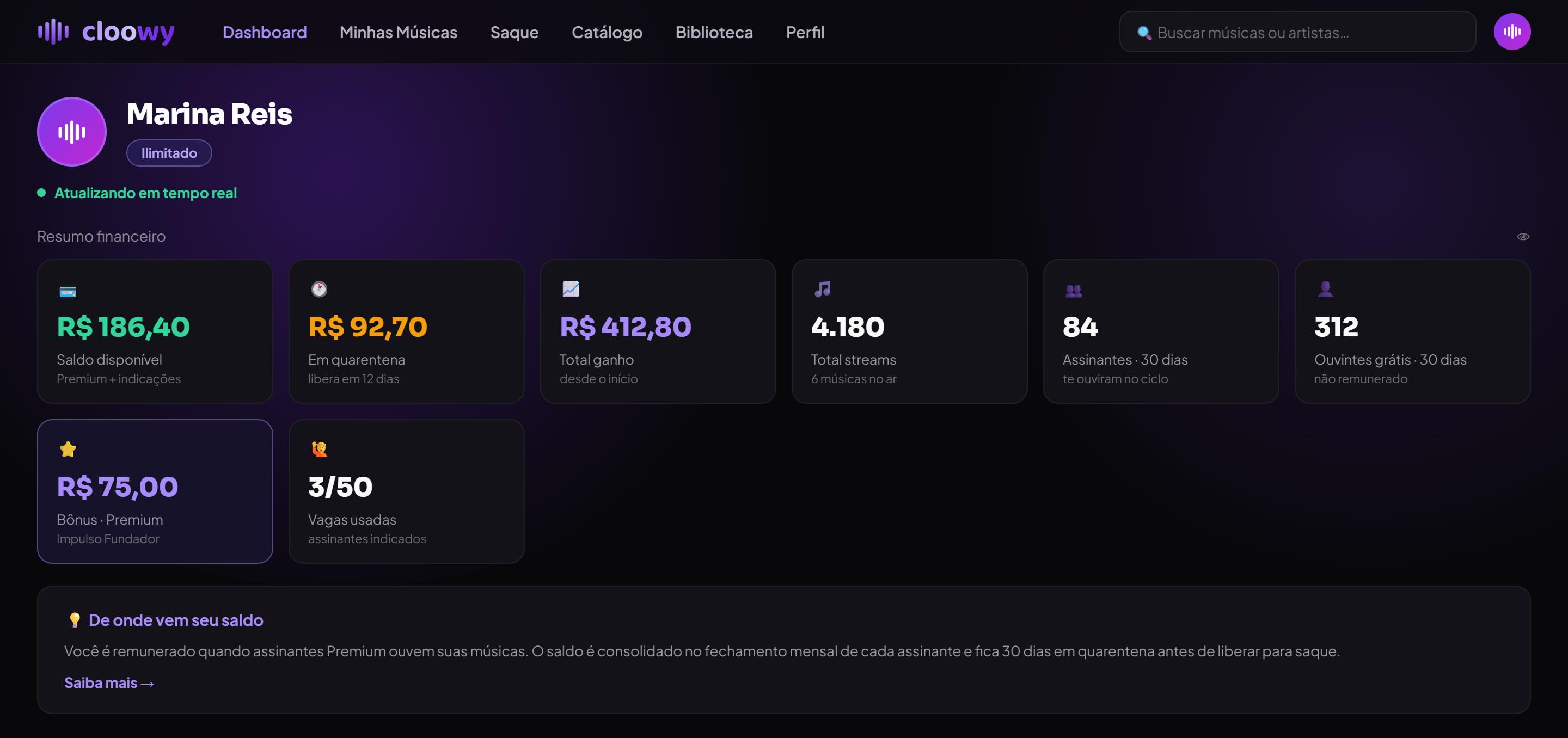 Dashboard do artista no cloowy com resumo financeiro em tempo real